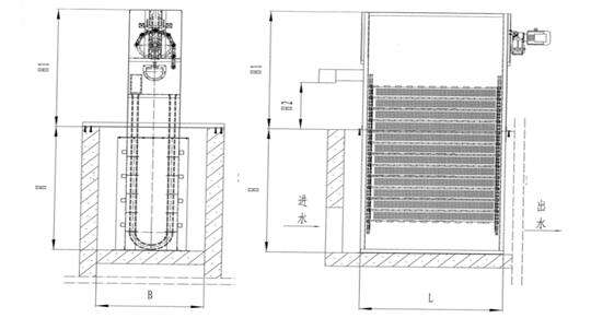 内进流格栅原理图